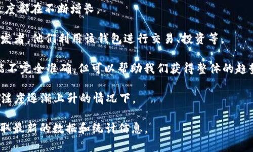 关于使用TP钱包（TokenPocket钱包）的人数，具体的用户统计数据可能并不容易获取，因为这类信息通常由钱包开发团队掌握，并且会随着时间的推移而变化。不过，目前可以说TP钱包在区块链生态系统中拥有相对庞大的用户群体，尤其是在支持多种区块链和数字资产的情况下。

使用TP钱包的人数可以从几个角度来分析：

1. **全球用户基数**：TP钱包作为一种多链钱包，吸引大量用户，尤其是在中国和东南亚地区，用户的使用频次和活跃度都在不断增长。

2. **社区活跃度**：TP钱包的社区用户在诸如Telegram、Twitter等社交媒体平台活跃，其中不乏区块链爱好者和开发者，他们利用该钱包进行交易、投资等。

3. **市场调研**：一些专业的数字货币市场分析机构会会定期发布关于各类钱包使用情况的报告，尽管这些数据可能不完全准确，但可以帮助我们获得整体的趋势判断。

4. **应用场景**：TP钱包支持的功能如交易、DeFi、NFT等都极大地增强了其吸引力，尤其是在用户对这些新技术的关注度逐渐上升的情况下。

如果您需要了解当前具体用户数量或者使用趋势，建议查看TokenPocket的官方网站或相关的区块链分析平台，以获取最新的数据和统计信息。