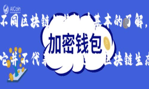 TP钱包（TP Wallet）是一款多链数字货币钱包，它并不是一个独立的公链或区块链系统，而是一个基于区块链技术的数字资产管理工具。TP钱包通常支持多个区块链，如以太坊、币安智能链等，允许用户存储、管理和交易不同种类的加密货币。

TP钱包的独立性主要体现在以下几个方面：

1. **去中心化**：TP钱包不依赖中央机构管理用户资产，用户自己掌握私钥，确保资产的安全和隐私。去中心化是加密货币世界的一大优势，用户不必担心因平台的故障或黑客攻击而失去资产。

2. **多链支持**：TP钱包能够支持多个区块链网络，使得用户能够在同一个钱包中管理不同的数字资产，提升了使用的便利性。

3. **用户自主性**：用户可以完全自主地进行交易、转账和管理自己的资产，拥有更高的自由度，能够根据自己的需求选择不同的区块链进行操作。

但是，TP钱包在使用上也有其局限性，例如，其功能和安全性依赖于用户自身的操作与判断，用户需要对不同区块链的特性有基本的了解。同时，用户也需要定期更新钱包版本，确保使用最新的安全措施。

总的来说，TP钱包是一款方便、安全的多链数字货币钱包，可以为用户提供灵活的数字资产管理方式，但它并不代表一个独立的区块链生态，而是服务于多个区块链网络的工具。