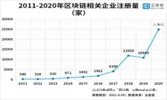 在使用TP钱包进行加密货币