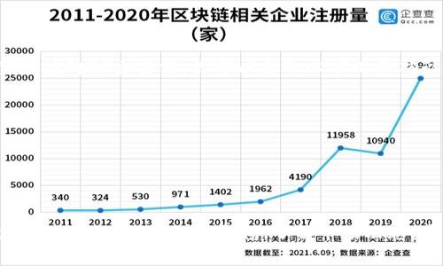在使用TP钱包进行加密货币交易时，有时候用户会遇到没有BNB（币安币）手续费的情况，这可能导致交易无法顺利进行。BNB作为币安平台的原生代币，通常用于支付交易手续费，因此在进行操作时，确保你的钱包中有足够的BNB是非常重要的。那么，当你遇到“TP钱包交易没有BNB手续费怎么办”的问题时，应该如何解决呢？下面将为你详细介绍可能的解决方案和预防措施。

一、理解TP钱包和BNB的关系
TP钱包是一款广受欢迎的加密货币钱包，支持多种链上资产的存储和交易。然而，进行某些区块链交易时，需要用到BNB来支付手续费。手续费的多少通常取决于当前网络的负载情况和你所选择的交易方式。因此，了解手续费的构成和BNB的使用方式是十分必要的。

二、为什么会出现没有BNB手续费的情况
首先，用户可能在TP钱包中没有持有足够数量的BNB，导致无法支付手续费。其次，用户可能误操作，未能正确选择使用BNB支付手续费的选项。此外，网络问题或钱包的技术故障也可能导致手续费无法支付。

三、如何解决没有BNB手续费的问题
面对没有BNB手续费的困惑，可以尝试以下几种解决方案：

h41. 充值BNB/h4
最直接的方式就是向你的TP钱包充值一些BNB。你可以通过其他交易所购买BNB，并将其转到你的TP钱包中。充值之后，再尝试进行交易，就可以正常支付手续费了。

h42. 使用其他币种支付手续费/h4
有些钱包允许用户使用其他加密货币支付手续费，如ETH或USDT等。如果TP钱包支持这种功能，你可以在设置中选择其他币种作为手续费支付方式。但这需要查看TP钱包的具体规则，因为并非所有交易都支持这种方式。

h43. 切换网络或链/h4
有时，选择不同的网络进行交易也可能解决问题。例如，如果你在Ethereum链上进行了交易，但没有足够的BNB，你可以考虑使用BSC（币安智能链）网络进行交易，看看是否可以解决支付手续费的问题。

h44. 寻求矿工的帮助/h4
在一些情况下，如果你遇到网络拥堵，可以尝试联系矿工，询问是否能够减低手续费费用，以此来帮助你完成交易。

四、预防措施
为了避免将来的类似问题，用户可以采取一些预防措施。

h41. 保持钱包中总有一定数量的BNB/h4
建议在TP钱包中保持足够的BNB余额，以应对任何交易时的突然需求。你可以设置一些小额的定期充值计划，确保有足够的BNB。

h42. 经常检查网络状态/h4
在进行交易之前，最好检查一下当前网络的状态和手续费情况。如果网络拥堵，或手续费过高，可以选择暂时不进行交易，等待网络恢复正常后再进行操作。

h43. 熟悉TL钱包的使用规则/h4
对于TP钱包的使用，尽量多了解其官方文档和使用指南，特别是关于手续费的部分，以便在操作时更加顺利。

五、可能相关的问题

h41. TP钱包如何充值BNB？/h4
充值BNB的方式很简单，通过以下步骤即可完成：
ul
    li登录你的TP钱包，进入“资产”页面。/li
    li在“资产”列表中找到BNB，点击“充值”按钮。/li
    li你将看到充值地址，将另一个账户或交易所中的BNB转入这个地址即可。/li
    li等待一段时间，查看充值是否成功，确认余额增加后，即可用于支付手续费。/li
/ul
真心觉得，操作起来并不复杂，只需要一些基本的加密货币交易知识和步骤规划，你就可以轻松搞定。

h42. BNB手续费是否有最低额度？/h4
BNB手续费确实有最低额度的规定。通常，这个最低额度会随着网络的负载情况而变化。在流量高的情况下，手续费可能会增高，而在流量低的情况下，则可能会有所下降。在处理交易前，你可以采取以下几步确认手续费：
ul
    li查看你所选择链的官方手续费标准。/li
    li使用网络工具查看当前的手续费水平。/li
/ul
如果费用过高，真有点遗憾，在不急于交易的情况下注手，等待恢复的时候再进行会比较好。

总结
在使用TP钱包进行加密货币交易时，确保有足够的BNB支付手续费是非常重要的。通过充值、选择合适的支付方式或切换网络等方式，你可以有效地解决没有BNB手续费的问题。同时，保持警惕，了解市场动态，才能更好地享受加密货币世界的魅力。