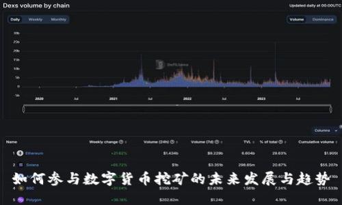 如何参与数字货币挖矿的未来发展与趋势