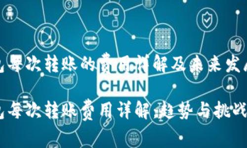 TP钱包每次转账的费用详解及未来发展趋势

TP钱包每次转账费用详解：趋势与挑战