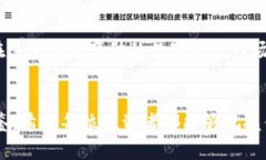 关于TP钱包代币名称错误的