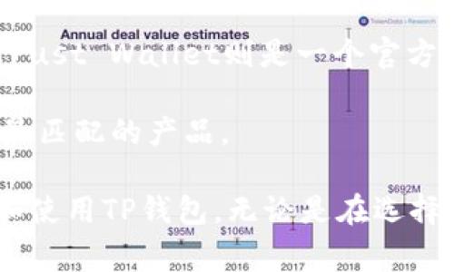 在许多国家和地区，涉及加密货币的内容往往受到不同程度的限制，尤其是在有关钱包和交易的平台上。如果您在使用海外IP进行TP钱包相关的搜索时找不到相关信息，可能是因为地区限制、网络审查或网站本身的政策原因。下面是一些可能的原因和解决方案。

原因分析
首先，我们需要明确为什么在海外IP下搜索TP钱包时会遭遇障碍。一个重要的因素是地域限制。在某些国家或地区，由于对加密货币的政策限制，相关的网站可能会被屏蔽，这直接导致用户无法访问相关内容。

其次，网络审查也是一个值得关注的因素。各国对于网络内容的监管程度不同，可能会影响用户的访问。例如，有些国家对于加密货币持谨慎态度，可能会对提供加密服务的网站进行屏蔽，导致用户搜索不到相关信息。

如何解决这个问题？
针对这样的问题，我们可以采取一些措施来获取所需的信息。首先，使用VPN（虚拟专用网络）是一个常见的解决方案。通过VPN，用户可以更改自己的IP地址，绕过地域限制，从而访问被屏蔽的网站和内容。

其次，有时候用户可以尝试访问TP钱包的官方社交媒体或社区，了解最新动态。许多加密货币平台都在Twitter、Reddit等社交媒体上有官方账号和讨论群，用户可以通过这些渠道获取信息。

总结
综上所述，如果您在海外IP下搜索TP钱包遇到困难，首先要理清原因，并尝试通过VPN等工具来访问。同时，保持对不同平台社交媒体的关注很重要，这样可以在某种程度上绕过地理限制，获取您所需的信息。

可能相关的问题

h4问题1：TP钱包的使用安全吗？/h4
对于很多用户来说，安全性是使用TP钱包时最关心的问题之一。真心觉得，在选择加密钱包时，大家务必要先了解钱包的安全措施。

首先，TP钱包采用了多重签名和冷存储等安全技术，以保障用户资产的安全。此外，钱包的私钥是由用户自己控制，避免中心化管理带来的风险。

然而，用户在使用TP钱包时也需保持警惕，如不定期更新软件、认真对待网络钓鱼和其他安全威胁。整体而言，TP钱包在安全性上是值得信赖的，但用户的自我保护意识同样重要。

h4问题2：有哪些替代的加密钱包可以使用？/h4
和TP钱包类似的加密钱包有很多，选择合适的替代产品非常重要。可供参考的有MetaMask、Trust Wallet和Exodus等。

MetaMask作为以太坊生态系统内的热门选择，具有友好的用户界面，并且支持多种DApp的访问，非常适合新手用户。而Trust Wallet则是一个官方钱包，可以存储多种币种，非常便利。有点遗憾的是，部分功能可能不够丰富，但基础功能都能满足大部分普通用户的需求。

Exodus的钱包也非常适合用户，提供了直观的界面且支持币种较多。选择替代钱包时，请务必评估自己的需求，确保选择最匹配的产品。

总之，使用海外IP搜索TP钱包可能会遇到一些障碍，但解决方式有很多。真心希望通过这些信息，能帮助大家更好地了解和使用TP钱包。无论是在选择钱包还是在安全性上，都希望大家能够有所收获。
