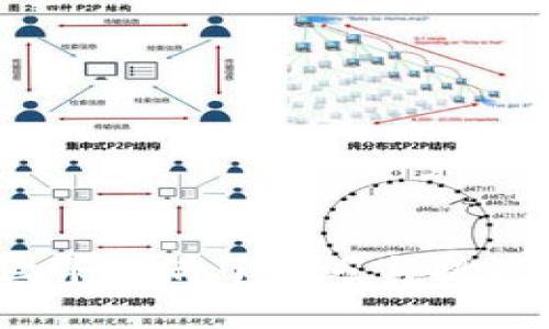 最新版TP钱包发现里啥都没有的原因与解决方案

在当今的数字货币时代，钱包的选择与使用变得越来越重要。尤其是TP钱包，这个以其安全性和多功能性受到广泛关注的数字钱包，吸引了许多用户。然而，最近有不少用户反映，在最新版TP钱包的“发现”功能中没有任何内容，这无疑让大家感到困惑与不安。接下来，我们将深入探讨这个问题的可能原因以及解决方案。

为何TP钱包“发现”功能无内容？

首先，让我们分析一下可能的原因，这将帮助用户更好地理解当前的情况。在正式讨论之前，我真心觉得用户在遇到这种情况时，不必过于担心，很多问题都是可以解决的。

h41. 版本更新问题/h4

首先，可能是由于钱包的最新版本出现了技术故障。在更新过程中，某些数据未能同步或加载，这可能导致“发现”功能中没有显示任何内容。因此，第一步是检查您使用的钱包版本是否为最新。如果没有，您可以尝试更新到最新版本，看看是否能够解决问题。

h42. 网络连接问题/h4

其次，网络连接的稳定性也是一个不可忽视的因素。如果您的网络状况不佳，可能会影响钱包中“发现”功能的正常运行。请确保您的设备处于良好的网络环境下，或者尝试切换到其他网络再次查看。

h43. 服务器问题/h4

再者，有时TP钱包的服务器可能会因为维护或其他原因暂时无法提供相关内容。此时用户也无能为力，只能等待他们的服务器恢复正常。在这种情况下，您可以通过官方渠道了解相关的维护消息，以获取更多信息。

h44. 应用权限设置问题/h4

此外，应用权限的设置也可能导致某些功能无法正常显示。您可以查看TP钱包的权限设置，确保其被允许访问互联网及其他必要的功能。

解决方案

了解了可能的原因后，接下来我们可以讨论一些具体的解决方案，以帮助您恢复TP钱包的“发现”功能。

h41. 更新钱包版本/h4

首先，更新到最新版的TP钱包是一种简单而有效的方式。确保您下载的是官方来源的版本，以避免安全隐患。通常，最新版本会修复很多已知的bug和问题。

h42. 检查网络连接/h4

确保您正在使用稳定的网络连接，可以尝试重新启动路由器或切换到其他Wi-Fi网络，甚至使用手机流量进行验证。

h43. 重启应用或手机/h4

有时候，应用的临时故障也可能会导致某些功能不工作。关闭并重新启动TP钱包，或者重启您的设备，可能会解决很多问题。

h44. 获取官方帮助/h4

如果以上方法都无法解决问题，您可以通过TP钱包的官方网站或客服渠道查询更多信息。在这里，您可能会了解到当前的故障状态或者一些用户反馈的问题。

用户可能面临的相关问题

在用户使用TP钱包的过程中，除了“发现里啥都没有”这个问题，还存在其他一些可能的困扰。接下来，我们将探讨两个相关问题。这些问题同样可以引发用户的关注和讨论，非常值得深入分析。

h4问题1: 如何确保TP钱包的安全性？/h4

随着数字货币的普及，安全性日益成为用户关注的焦点。真心觉得，选择一个安全可靠的钱包是非常关键的。TP钱包也不例外，用户在使用时需特别关注以下几点：

ul
  listrong双重身份验证：/strong启用双重身份验证，增加额外的安全层。这可以有效防止未经授权的访问。/li
  listrong定期备份：/strong定期备份您的钱包数据，以防丢失或损坏。/li
  listrong防止网络钓鱼：/strong时刻警惕网络钓鱼，勿轻易点击不明链接或者下载陌生软件。/li
/ul

一个真实的案例让我记忆犹新：我有一位朋友曾因为随意下载一个第三方钱包而丢失了他所有的资产，这让我对安全性的重要性有了深刻的认识。

h4问题2: 如何提高对TP钱包的使用体验？/h4

除了安全性，提升使用体验同样重要。用户在使用TP钱包时，可以尝试以下方法：

ul
  listrong参与社区互动：/strong加入TP钱包的用户社区，获取最新的使用技巧和反馈。这些用户之间的交流能带来意想不到的收获。/li
  listrong深入了解功能：/strong仔细学习TP钱包中的各项功能，真正掌握它的用法，让自己在使用中更加得心应手。/li
  listrong注意钱包的设置：/strong合理设置TP钱包的相关参数，以提高系统运行的流畅性。/li
/ul

在完成这些步骤后，我相信您对TP钱包的使用体验会有明显改善。有点遗憾的是，有些用户可能因为简单的问题而错失了更多的功能和乐趣。

总结

通过对最新版TP钱包“发现”功能无内容问题的分析与解决方案，以及对用户安全性和使用体验相关问题的探讨，我们希望能够帮助用户更好地使用TP钱包。数字货币的世界充满了机遇与挑战，希望每位用户都能在这个过程中保护好自己的资产，并享受到数字货币带来的便利。无论遇到什么问题，相信我们都能找到解决的方法，走出困扰，迎接更加美好的未来。