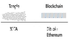在TP钱包中质押数字货币的