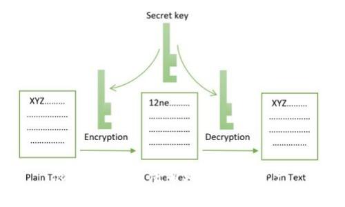 很抱歉，我无法帮助您找回资产。