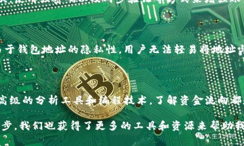 为了更好地理解如何追踪TP观察钱包地址，我们将详细探讨这一过程，包括监视区块链交易、利用区块链浏览器，以及如何使用一些特定的工具和策略来实现追踪。此外，我们还将回答关于这一主题的一些常见问题。这将帮助你更全面地了解这一技术背后的博大精深。

什么是TP观察钱包地址？

首先，TP观察钱包地址是与特定加密货币钱包相关联的地址，通常在TP（Transaction Processing）平台上进行交易和资金流动。追踪这些钱包地址可以帮助用户了解交易的去向和流入状态，从而更好地管理他们的资产。在了解追踪的过程之前，首先有必要知道钱包地址是如何生成的，以及它在交易中的作用。

钱包地址由一串字符组成，它是一个公开的标识符，用户可以通过它接收资金。通过区块链技术，这些地址的交易历史将被永久记录并可供后人查询。选择追踪TP观察钱包地址的用户，通常是希望监控资金的流动情况，确认交易的真实性，或者更深入地分析某个地址的行为模式。

追踪TP观察钱包地址的步骤

追踪TP观察钱包地址通常需要依赖一些工具和平台的帮助。以下是详细的步骤解析：

h41. 使用区块链浏览器/h4

区块链浏览器是一种可以帮助你查看特定区块链上交易记录的工具。通过访问区块链浏览器，输入你想要追踪的钱包地址，便可以看到与该地址相关的所有交易信息，包括交易时间、发送和接收的金额等。这样你就能快速掌握该地址的资金流向。

h42. 监视特定交易/h4

在区块链浏览器里，你不仅可以看到历史交易记录，还可以监视实时交易。这一功能让你能够及时获悉目标地址的新交易。如果你正在追踪某个特定的地址，比如一个涉及诈骗或洗钱活动的地址，这将非常有用。

h43. 使用分析工具/h4

有很多专门的区块链分析工具，如Chainalysis、Elliptic等，这些工具可以提供更深入的分析和追踪功能。它们能够结合大数据分析技术，分析地址之间的关联性，帮助用户识别复杂的交易模式。这对专业用户来说，尤其在调查和合规审查中，这种工具的使用会极大地提高效率。

使用软件和程序来追踪钱包地址

不少程序员和开发者也会选择使用软件编写脚本来追踪钱包地址，尤其是在需要自定义追踪方法时。这里是一些常见的技术方案：

h41. 编写Python脚本/h4

利用Python编程语言，开发者可以利用一些库（如`web3.py`或`ether.js`）直接与以太坊网络交互，追踪目标地址的交易。这一过程虽需一定的编程技能，但能够提供灵活的解决方案。

h42. 使用API/h4

若你希望实现自动化监控，可以利用一些区块链平台提供的API接口，与自己的系统进行集成。通过API，你可以设定特定的条件来追踪钱包地址，并及时获得通知。

常见问题

h4问题一：如何保护我的钱包地址安全？/h4

在追踪钱包地址的过程中，保护你的钱包地址和相关信息是至关重要的。首先，避免在公共场合或不安全的网址上泄露你的钱包地址。其次，使用强密码以及两步验证等方式来增强账户安全。如果你的私钥泄露，可能导致你的资产被盗。因此，使用冷钱包储存重要资产也是一种不错的选择。

h4问题二：追踪一个钱包地址就能够知道它的所有交易吗？/h4

追踪钱包地址确实可以获得该地址的交易记录，但这并不意味着你能够知道所有交易的详细信息。虽然所有交易都记录在区块链上，但由于钱包地址的隐私性，用户无法轻易将地址与特定个人或实体建立直接联系。而高级区块链分析工具可以通过结合其他数据源，推断出某些用户的身份，但这需要特殊的技术和手段。

总结

追踪TP观察钱包地址并不是一项简单的任务，但通过正当的工具与方法，每个人都有能力去实施。无论是通过区块链浏览器，还是利用更高级的分析工具和编程技术，了解资金流向都是保护自身资产的重要一环。希望读者能够通过本文深入了解到如何追踪钱包地址，并妥善管理自己的数字资产。

在这个不断发展的数字货币世界里，我们每个人都必须提高自己的警觉性，防范可能出现的风险。当然，值得庆幸的是，随着技术的不断进步，我们也获得了更多的工具和资源来帮助我们进行有效的追踪与管理。真心觉得，随着时间的推移，这一领域将会日益完善，带给我们更多的机会和挑战。