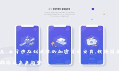 关于TP钱包和交易过程的内