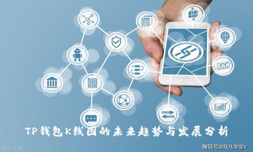 TP钱包K线图的未来趋势与发展分析