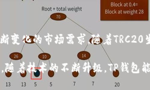 TP钱包支持TRC20通道的全面解析

在如今的数字货币交易中，TP钱包（TokenPocket）作为一个免费且开放的多链钱包，备受用户青睐。尤其是在TRC20（波场网络的代币标准）通道的支持方面，更是引发了广泛讨论和关注。那么，TP钱包究竟是否支持TRC20通道呢？我们一起来深入探讨这个问题，并分析TP钱包在TRC20通道支持方面的未来发展趋势。

TP钱包介绍

TP钱包成立于2018年，是业界较早的一款多链钱包，支持包括以太坊、波场、EOS、比特币在内的多个区块链网络。凭借着用户友好的界面，强大的功能以及出色的安全性，TP钱包吸引了大量用户。一方面，TP钱包支持多种数字货币的存储与交易，另一方面也提供了去中心化的应用（DApp）服务，方便用户进行资产管理。

TRC20标准解析

TRC20是波场（Tron）网络的一种代币标准，允许用户在波场链上创建和管理自己的代币。类似于以太坊的ERC20标准，TRC20也具有智能合约的特性，使得代币的发行和交易更加灵活与便捷。TRC20代币广泛应用于去中心化金融（DeFi）、游戏及其他DApp生态中，所以在支持TRC20的数字钱包中进行交易是用户的一项重要需求。

TP钱包支持TRC20通道

幸运的是，TP钱包确实支持TRC20通道。这意味着用户可以通过TP钱包轻松管理自己的TRC20代币，进行存储和交易，而无需担心技术上的复杂性。此外，TP钱包还提供了去中心化Exchange（DEX）的功能，使得TRC20代币的交易更加方便快捷。

TP钱包在TRC20通道中的优势

1. **安全性**：TP钱包采用多重加密方式，确保用户资产的安全。此外，TP钱包的私钥完全由用户自己掌控，避免了中心化交易所因黑客攻击而导致的资金丢失风险。

2. **用户体验**：TP钱包拥有直观的操作界面，即使是刚接触区块链的用户也能够迅速上手。在钱包中查看TRC20代币余额和进行简单的交易都十分顺畅。

3. **社区支持**：TP钱包有着活跃的社区，用户可以在论坛和社交媒体上及时获取最新的动态和技术支持，有助于用户更好地利用TRC20通道。

未来发展趋势

展望未来，TP钱包在TRC20通道的支持和发展将会继续加强。一方面，随着波场生态的扩大，越来越多的项目会选择TRC20作为其代币标准，这将促进TP钱包的用户数量增长。同时，TP钱包也会不断用户体验，加大对安全功能的投入，以适应行业的快速变化。

相关问题讨论

h4问题一：TRC20代币的安全性如何保障？/h4

在涉及到数字资产的安全性时，用户往往会有一点担忧。TRC20代币的安全性不仅与波场网络本身的安全性有关，还与用户所使用的数字钱包密切相关。TP钱包为用户提供了多层次的安全保障：

1. **多重签名**：TP钱包支持多重签名功能，确保在进行交易时需要多个授权，增强了安全性。

2. **私钥控制**：TP钱包的私钥完全由用户掌控，避免了中心化操控造成的风险段。当用户选择将资产存储在TP钱包中时，自己的私钥不会被其他任何实体获取。

3. **定期审计**：TP钱包在安全性上进行定期审计，避免潜在的安全漏洞被黑客利用。

h4问题二：如何使用TP钱包进行TRC20代币的交易？/h4

使用TP钱包进行TRC20代币的交易相对简单。用户只需遵循以下几个步骤：

1. **下载安装TP钱包**：用户可以在官方网站或应用商店下载TP钱包，并进行安装。

2. **创建或导入钱包**：用户在首次使用时需要创建一个新钱包，或者导入一个已有的钱包地址。务必妥善保存助记词，以便日后恢复钱包。

3. **添加TRC20代币**：在钱包界面，用户需要手动添加TRC20代币，输入合约地址，便可在余额中查看该代币。

4. **进行交易**：选择要进行交易的TRC20代币，输入转账金额和接收方地址，确认信息无误后提交确认。

在这个过程中，TP钱包的界面设计十分友好，用户可以方便地找到所需的功能，而且在完成每笔交易后，系统会即时反馈，增加了交易的透明度与安全感。

总结

总的来说，TP钱包对TRC20通道的支持无疑为广大的数字货币用户提供了极大的便利。从安全性到用户体验，TP钱包都展现出显著的优势，适应着不断变化的市场需求。随着TRC20生态的不断拓展，TP钱包的未来也将充满希望。

在这个飞速发展的数字货币年代，用户不必再为选择合适的钱包而发愁。TP钱包凭借其出色的功能与安全性，成为了一个值得信赖的选择。真心希望，随着技术的不断升级，TP钱包能够为每一位用户提供更加优质的服务，帮助他们更好地管理自己的数字资产。