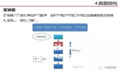 jiaotitp钱包兑换时间：如何