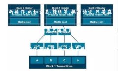为了帮助您了解tp钱包代币