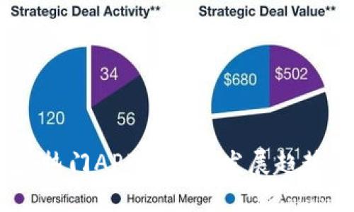 探索TP钱包：热门APP的未来发展趋势与用户体验