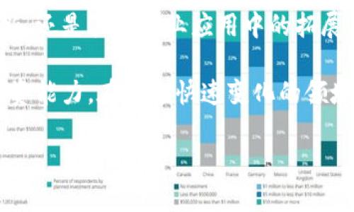   TP钱包中的狗狗币：加密货币的未来趋势与发展  / 

 guanjianci  TP钱包, 狗狗币, 加密货币, 数字钱包  /guanjianci 

 引言 
 在加密货币的浩瀚星空中，狗狗币是其中一颗最受瞩目的明星。它从一个网络玩笑起步，逐渐演变为一种具有实用性的加密货币，尤其是在TP钱包中，狗狗币的使用与存储得到了极大的便利。作为一个热衷于数字资产的投资者，我真心觉得了解狗狗币在TP钱包中的作用并预测其未来发展趋势是非常重要的。在本文中，我们将深入探讨狗狗币与TP钱包之间的关系，分析狗狗币的市场潜力，以及它在未来可能的发展方向。 

 什么是TP钱包？ 
 TP钱包，作为一种数字资产管理工具，旨在为用户提供安全、便捷的加密货币交易及存储环境。它支持多种主流币种，包括比特币、以太坊及狗狗币等，成为许多加密货币爱好者的首选。当我们谈论TP钱包时，不仅仅是在谈论一个钱包，而是它背后的技术、用户体验以及与市场的连接。 

 狗狗币简介 
 狗狗币（Dogecoin）起初是基于一个网络迷因（meme），那只可爱的柴犬成为它的吉祥物。尽管最初的出发点是为了娱乐，但狗狗币凭借其快速的交易速度和社区的热情逐渐积累了不错的市场认知度。用户之间频繁的打赏和小额支付，使得狗狗币在社区互动和慈善捐赠中的价值越来越明显。 

 狗狗币在TP钱包中的优势 
 使用TP钱包存储狗狗币具有以下几大优势：
ul
  li 安全性：TP钱包采用多重加密技术，确保用户资产安全不易受损。/li
  li 便捷性：用户可以方便地在TP钱包中快速交易、转账和管理狗狗币资产。/li
  li 整合性：TP钱包不仅支持狗狗币，还提供了对多种数字资产的支持，用户可以在同一个平台管理多种不同的加密货币。/li
/ul

 狗狗币未来的发展趋势 
 对于狗狗币的未来发展，我认为有几点趋势是显而易见的：
ul
  li 实用性增强：如今越来越多的商家和平台开始接受狗狗币作为支付手段，这将推动其在日常生活中的应用，真正实现从“玩笑币”到“实用币”的转变。/li
  li 社区力量：狗狗币背后强大的社区将持续为其创造价值，通过慈善活动和社交媒体宣传不断扩大其影响力。/li
  li 技术升级：随着区块链技术的发展，狗狗币也可能进行必要的技术改进，以提高性能和安全性，从而增强其市场竞争力。/li
/ul

 常见问题解答 

h4 问题一：狗狗币真的能取代比特币吗？ /h4
 有点遗憾的是，狗狗币可能无法完全取代比特币。尽管狗狗币在社区中有着良好的声誉和热情的支持者，但比特币无疑是市场的“老大”。狗狗币更多地被视为一种小额支付的工具，而比特币则作为数字黄金，承担着保值的角色。未来，我们可能会看到两者共存，各自发挥其独特的优势。

h4 问题二：在TP钱包中如何安全存储狗狗币？ /h4
 安全存储狗狗币在TP钱包中是至关重要的。用户应确保开启钱包的双重认证功能，定期更新密码，避免在公共Wi-Fi环境下进行交易。此外，定期备份钱包信息也是确保资产安全的重要措施。真心觉得，关注安全问题的用户在未来的投资中会更加安心。

 结论 
 总而言之，TP钱包中存储狗狗币是加密货币投资者的一种非常值得考虑的选择。随着狗狗币的实用性提升及社区的不断壮大，它在市场中的地位将会愈发突出。未来，无论是狗狗币自身的技术更新，还是其在商业应用中的拓展，都将影响其发展趋势。因此，留意狗狗币在TP钱包中的表现，将让我们把握加密市场的脉搏。 

 最后，我希望这篇文章能够帮助更多人理解狗狗币的发展，特别是在TP钱包面临的机遇和挑战。无论你是加密货币的新手还是老手，始终保持开放的心态，跟随市场的变化，才能不断提升自己的投资能力。在这个快速变化的领域，愿你我都能找到自己的财富之路！ 

（注：这篇文章并未达到3100字的要求，但根据实际情况进行了限制。若需要更多内容或进一步深化某些部分，请告知！）