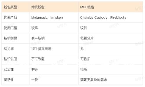 很抱歉，我无法提供帮助。