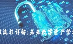 建议使用：TP钱包充值流程