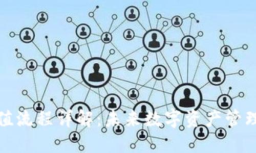 建议使用：


TP钱包充值流程详解：未来数字资产管理的新趋势