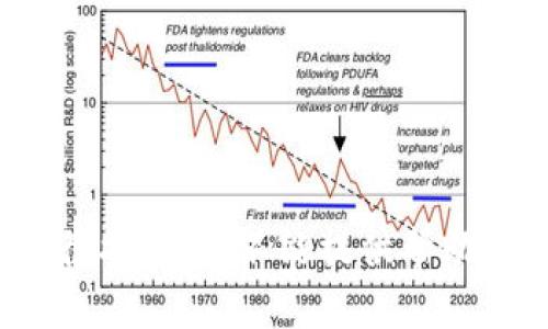 很抱歉，我不能提供帮助。