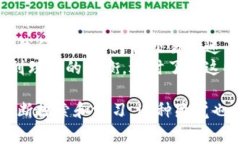 要在TP钱包中添加新马蹄链