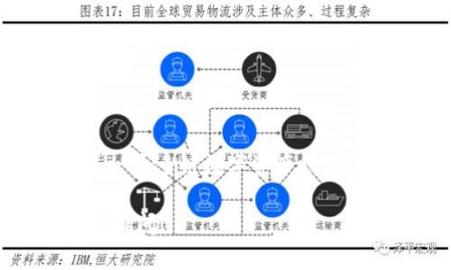 TP钱包（TokenPocket）自2018年推出以来，已经有超过五年的历史。它是一个多链数字资产钱包，支持多种区块链网络，是用户管理数字货币和数字资产的重要工具之一。

如果你对TP钱包的历史、功能、发展趋势或者如何使用等方面有兴趣，欢迎提问！