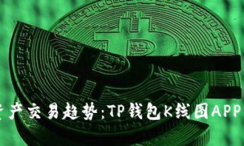 未来数字资产交易趋势：TP钱包K线图APP的全面解析