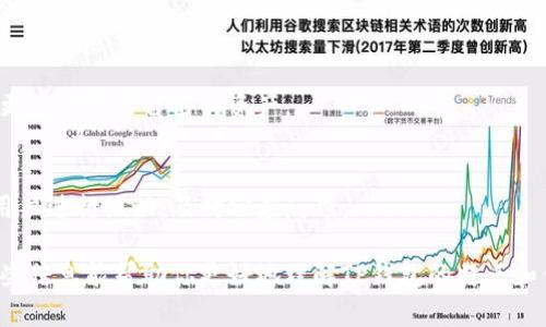 TP钱包（TokenPocket）是一个多链的数字货币钱包，主要用于管理和交易各种加密资产。它不仅支持以太坊、比特币等主流数字货币，还支持大量的DeFi项目和其他代币。TP钱包因其用户友好的界面和强大的功能而受到许多用户的青睐。以下是TP钱包的一些主要特点和功能：

用户界面
TP钱包的用户界面设计直观、省时，用户可以方便地创建和管理多个钱包账户。用户在首次使用时，可以轻松创建新的钱包，或导入现有的钱包。

多链支持
TP钱包不仅支持以太坊（ETH）和比特币（BTC），还支持波场（TRON）、EOS等多种区块链。这使得用户能够在一个钱包内管理不同类型的资产，极大地提升了使用的便利性。

去中心化功能
TP钱包提供去中心化交易所（DEX）功能，用户可以在钱包内直接进行代币交换，而无需中介。这大大提升了交易的安全性和匿名性。

生态系统整合
TP钱包与多种DeFi项目、NFT平台和其他区块链应用进行了整合，让用户可以在一个平台上体验到更多的区块链服务。

安全性
TP钱包注重用户的资产安全，采用多重安全机制保护用户的私钥。此外，钱包提供多种备份和恢复方案，让用户可以更好地保护自己的资产。

社区与支持
TP钱包拥有活跃的社区，用户可以在社区中获取最新的产品更新和技术支持。同时，TP钱包团队也通过社交媒体与用户进行互动，及时回应反馈。

总的来说，TP钱包凭借其强大的功能、多链支持和用户友好的设计，使其成为一个理想的数字资产管理工具。希望这些信息能帮助你更好地理解TP钱包的特点和优势！