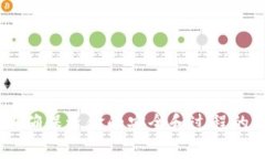 将抹茶交易所的资产提取