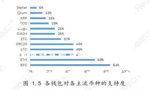关于“Gate能否直接转TP钱包”的问题，我们需要深入了解Gate.io交易平台和TP钱包（TokenPocket Wallet）的特点，并探讨其中的币种转移、手续费、转账时间和安全性等方面。以下是对这个问题的详细分析。

Gate.io平台介绍
Gate.io是一家成立于2013年的加密货币交易平台，它为用户提供了各种各样的数字资产交易，包括现货交易、期货交易和杠杆交易等。Gate.io的用户群体庞大，覆盖全球多个国家和地区，成为了数字货币交易市场中重要的一员。值得一提的是，Gate.io支持多种加密货币，并且平台手续费相对较低，吸引了不少投资者。

TP钱包（TokenPocket Wallet）简介
TP钱包（TokenPocket Wallet）是一个多链钱包，用户可以在其上存储、管理和交易多种加密货币。TP钱包支持Ethereum、Tron、EOS等多个区块链，拥有良好的用户界面和安全性能，是许多加密货币爱好者的首选钱包之一。TP钱包不仅支持虚拟货币的存储，还方便用户参与区块链项目的投资。

直接转账的可行性
在探讨Gate.io能否直接转TP钱包之前，我们首先要明白两者之间的关系。一般来说，用户可以将Gate.io上的数字资产提取并转移到TP钱包中。这个过程的关键在于提取的币种是否在TP钱包上支持。通常情况下，Gate.io支持的主流数字货币（如比特币、以太坊等），TP钱包也会支持，因此直接转账是可能的。

转账步骤详解
1. **在Gate.io上提取数字资产**：用户需要登录Gate.io账户，选择“提币”或“提现”选项，输入想要提取的币种数量及TP钱包的地址。br
2. **输入TP钱包地址**：确保输入的TP钱包地址准确无误，任何错误都可能导致资产的损失。br
3. **确认交易细节**：在提交前，务必检查提币数量、地址和手续费等信息。br
4. **提交提币申请**：点击确认后，Gate.io会处理提币申请，通常需要一些时间来完成处理。br
5. **查找转账状态**：用户可以在TP钱包内查看是否收到相应的资产，通常情况下，转账会在几分钟内完成。

手续费与转账时间
在进行转账时，用户需要注意手续费这一要素。Gate.io对于提币会收取一定的手续费，具体费用因币种而异。此外，转账时间通常与区块链的拥堵程度、网络状况有关，可能从几秒到几小时不等。因此，用户在进行转账时，如有紧急需求，需提前了解相关信息。

安全性考虑
提币及转账过程中的安全性同样重中之重。用户在Gate.io或TP钱包的账户需设置强密码和双因素验证。此外，对于TP钱包，用户需妥善保管助记词和私钥，以防被盗用。这样能有效保护资产的安全。

总结
总的来看，Gate.io可以直接转币到TP钱包，这是可行的。但在操作时，用户需注意确保钱包地址的正确性，以及提币的各种相关费用和时间问题。为资产安全，用户应加强账户安全措施，让资金得到更好的保障。

可能的相关问题

问题1：如果转账失败，我该怎么办？
转账失败的原因可能有很多，例如钱包地址错误、币种不匹配、网络拥堵等。如果遇到这种情况，用户可以按照以下步骤进行处理：br
1. **确认地址**：首先需要确认转账时输入的钱包地址是否正确。br
2. **查看交易状态**：用户可以在Gate.io的“提币记录”中查看该笔交易的状态，若为“成功”，但未到账，则需在TP钱包中进一步查找。br
3. **联系客服**：如果确认无误仍未到账，可以联系Gate.io或TP钱包的客服，寻求帮助。客服通常会要求提供交易记录、地址等信息，便于调查问题。

问题2：TP钱包支持哪些币种？
TP钱包支持多种主流币种，涵盖Ethereum、Tron等区块链上的ERC-20和TRC-20代币。用户可以在TP钱包内直接查看支持的资产列表，并根据需求申请或购买相应的币种。此外，TP钱包也常常会随着新项目的发展不断增加新的代币支持，用户有必要定期关注其官方动态，获取到最新的支持信息。

通过以上的分析与探讨，虽然Gate.io平台能直接转TP钱包，但在实际操作中，用户还是需要注意很多细节，以确保顺利完成转账并保护自己的资产安全。衷心希望每位用户在进行数字资产交易和转账时，一切顺利，遇到困难也能及时解决！