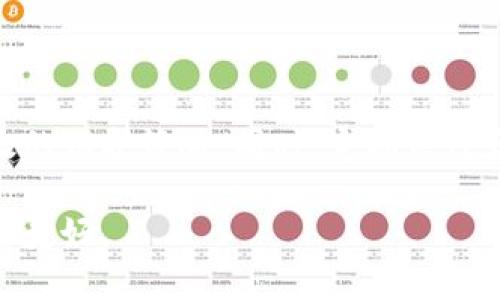 关于“TP钱包被盗后还能用吗”的问题，涉及到数字资产安全及其后的处理。这是一个值得深入探讨的话题。在这里，我将为您详细介绍。

TP钱包被盗的影响与恢复

首先，我们需要明确一点：当您的TP钱包被盗，说明黑客通过某种方式获取了您的私钥或助记词。这种情况下，您的资产可能已经被转移，安全性受到严重威胁。

不过，TP钱包本身依然是可以使用的，只不过您需要采取一些措施，确保您的数字货币资产安全。首先，建议您立刻停止使用被盗的地址，这个地址已经不再安全。

恢复步骤

以下是一些恢复措施和建议：

ol
    listrong更换钱包：/strong最好是创建一个新的TP钱包，并使用全新生成的助记词。确保你在安全的环境下生成新的钱包，并避免任何恶意软件的侵扰。/li
    listrong安全环境：/strong确保新钱包的生成和使用是在安全的设备上。如果可能，使用没有连接互联网的设备。/li
    listrong双重验证：/strong虽然TP钱包本身不支持双重验证，但在使用其他平台时，确保开启双重验证，以增强安全性。/li
    listrong定期备份：/strong定期备份钱包的私钥和助记词，并妥善保管，同时确保备份的安全。/li
/ol

被盗的原因分析

真心觉得，许多人对于钱包被盗感到很无奈。其实，了解被盗的原因能够帮助我们更好地保护资产。常见的被盗原因包括：

ul
    listrong钓鱼攻击：/strong很多用户受到钓鱼网站或邮件的欺骗，输入了自己的私钥或助记词。/li
    listrong恶意软件：/strong恶意软件可以在不知情的情况下记录用户的输入，导致私钥泄露。/li
    listrong公共网络：/strong在公共WiFi环境中进行交易，容易受到黑客攻击。/li
/ul

有点遗憾的是，即使您在进行交易时相当小心，但有时一时的疏忽也可能导致巨大的损失。

如何预防钱包被盗

为了增强TP钱包的安全性，您可以采取以下措施：

ul
    listrong开启安全提醒：/strong一些交易平台会提供安全提醒功能，可以及时通知您账户的异常活动。/li
    listrong使用硬件钱包：/strong对于大额资产，建议使用硬件钱包进行存储，以减少被盗风险。/li
    listrong保持软件更新：/strong确保您的TP钱包软件是最新版本，及时修复可能的安全漏洞。/li
/ul

总结

虽然TP钱包被盗后仍然可以使用，但您需要转移资产、创建新钱包以及加强安全措施，以确保您的数字货币资产的安全。对于每一个加密货币用户来说，保护自己的资产安全至关重要。

常见问题解答

h41. 如果我的TP钱包被盗，我是否还能找回我的资产？/h4

遗憾的是，数字货币一旦被转移，几乎是无法找回的。建议您立即停止使用被盗的钱包地址，并转移剩余的资产。

h42. 有什么方法可以更好地保护我的TP钱包？/h4

使用强密码、双重认证、定期备份钱包和避免在公共网络上进行交易都是有效的保护策略。同时，定期关注和学习最新的安全信息，把握加密货币领域的安全动态。

最后，希望每一位用户都能重视数字资产安全，让我们的数字生活更加安全与美好。