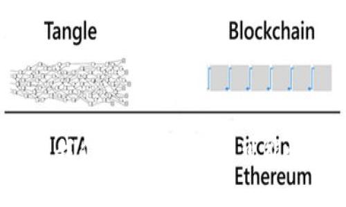 将imToken钱包中的资产转至TP钱包，步骤其实并不复杂，但在操作过程中，确保安全是最重要的。接下来，我将详细介绍如何操作这个过程。

步骤一：获取TP钱包的接收地址
首先，你需要在TP钱包中找到用于接收资产的地址。这通常可以在TP钱包的「钱包」或「接收」页面中找到。请确保选择正确的区块链网络。例如，如果你在imToken中持有的是Ethereum（ETH），那么你应该选择Ethereum的地址。

步骤二：打开imToken钱包
打开你的imToken钱包，确保你已经登录并且可以访问你的资产。查看你想要转移的资产，包括其数量和网络。这是非常重要的，因为你需要知道发送什么类型的资产以及是否有足够的余额来支付交易费用。

步骤三：选择转账功能
在imToken中，找到「发送」或「转账」功能，通常它在钱包的主界面中很明显。点击进入后，你会看到一个输入框，允许你输入钱包地址和转账金额。

步骤四：输入TP钱包地址
在输入框中，粘贴之前从TP钱包复制的地址。请务必仔细核对地址的准确性，因为任何错误都有可能导致资产的丢失。如果不小心输错了地址，转账后将无法找回。

步骤五：输入转账金额
然后，选择你想要转账的金额。在此步骤中，要确保你考虑到转账的手续费。一般来说，手续费会从你选择转账的资产中扣除，因此在输入金额时，一定要包含这一点。

步骤六：确认转账信息
在完成金额和地址的输入后，imToken会显示一份转账信息供你确认。请仔细检查确保没有错误。确认无误后即可继续。

步骤七：完成转账
点击「发送」按钮后，钱包将要求你输入密码或使用生物识别进行身份验证。完成身份验证后，交易将被发起。

步骤八：等待交易确认
转账后，你需要等待区块链网络确认交易。这通常需要几分钟的时间，但在某些情况下（如网络拥堵）可能会更长。你可以在imToken中查看交易的状态，确保它最终被确认。

步骤九：检查TP钱包的余额
在TP钱包中，进入「钱包」界面检查资产是否到账。如果一切正常，那么你的转账就成功了！如果没有到账，可以稍等片刻再检查，通常是因为确认时间较长。

总结与注意事项
虽然将imToken转账到TP钱包的过程相对简单，但在整个过程中始终要保持高度的警惕。一旦发生错误，资产可能会永久丢失。因此，确保证券和地址的准确性，以及对交易过程有充分的理解是至关重要的。

常见问题

问题一：转账过程中出现了错误，如何找回资产？
首先，真心觉得这个问题是很多人使用数字货币时最担心的事情之一。转账错误通常是由于地址输入不当或选择了错误的区块链网络导致的。遗憾的是，区块链的特性使得一旦交易被确认，很难找回。但你可以尝试以下几个方法来应对：
ul
  li查看你转账的交易记录。通常在区块链浏览器中可以找到。/li
  li如果你发送到一个不支持该资产的钱包地址，你可能需要联系钱包的客服，看是否有恢复的可能。/li
  li记得始终保留所有交易的记录，作为可能的未来和解依据。/li
/ul
真心希望每个用户在操作过程中都能多加注意，避免此类情况的发生。

问题二：转账的手续费是如何计算的？
这个问题对于许多用户来说确实是个谜。手续费本质上是付给矿工或验证者的奖励，用于处理和验证你的交易。手续费的多少通常取决于以下几个因素：
ul
  li网络拥堵：在交易高峰期，手续费会自动上升，因为更多的用户在同时使用网络。/li
  li交易的复杂性：例如，转账的金额和使用的具体技术都会影响手续费。/li
  li选择的交易速度：大多数钱包允许你选择一个交易速度（慢、正常、快），手续费也会随之变化。/li
/ul
因此，记得在转账前检查一下当前的网络状态，并选择合适的手续费，以确保交易尽快被确认。

以上就是将imToken转账到TP钱包的详细流程和我对于一些相关问题的思考。一直以来，数字货币给予了我们巨大的便利和可能性，但同时也会带来风险。在享受数字资产自由的同时，真心希望大家都能保持警惕，确保资产安全。
