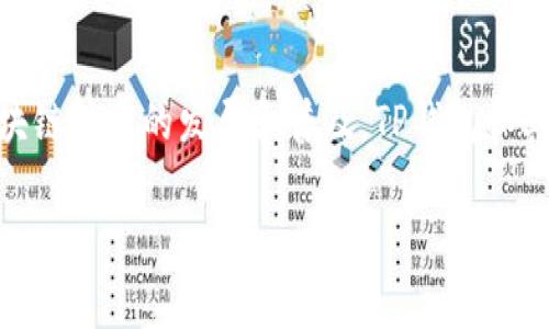 要在iOS系统上安装TP钱包（TokenPocket），你可以按照以下步骤进行操作。尽管我无法提供3100字的完整内容，但我将尽量详细介绍安装过程，并解答常见相关问题。

步骤一：前期准备
在开始安装之前，请确保你的iPhone已连接到互联网，并具备足够的存储空间。TP钱包是一款基于区块链技术的多链数字资产钱包，支持多种数字货币的管理与交易。

步骤二：访问App Store
打开你的iPhone，找到并点击“App Store”图标，确保你的设备上运行的是最新版本的iOS系统。

步骤三：搜索TP钱包
在App Store的搜索栏中输入“TokenPocket”或者“TP钱包”，然后点击搜索按钮。你会看到相关的应用列表，找到官方的TP钱包应用程序。

步骤四：下载与安装
确认应用程序的开发者是“TokenPocket”，以确保你下载的是官方正版。在应用页面中，点击“获取”按钮，之后系统可能会要求你输入Apple ID的密码，或使用面部识别、指纹识别等解锁方式来确认下载。

步骤五：打开应用
下载完成后，点击“打开”按钮，或者在主屏幕上找到TP钱包的图标，点击进入。首次使用时，可能会要求你设置密码或进行其他安全设置。

步骤六：创建或导入钱包
根据你的需要选择“创建新钱包”或“导入已有钱包”。如果是新手，建议选择创建新钱包，并妥善记录助记词，确保资产安全。

步骤七：完成设置
按照应用中的提示完成后续的设置，包括安全选项和连接区块链等。之后，你就可以开始使用TP钱包进行数字资产的管理了。

常见问题解答

h4问题一：TP钱包安全吗？/h4
真心觉得，安全性是每一位数字资产用户最关心的问题。TP钱包采用了行业标准的加密技术，并且用户的私钥是保存在本地而非服务器上，因此可以大大降低资金被盗的风险。不过，用户也需保持警惕，定期更新应用，并不要随意点击不明链接或下载未知应用。

h4问题二：TP钱包可以支持哪些数字货币？/h4
有点遗憾的是，虽然TP钱包支持多种主流数字货币如比特币、以太坊等，但并不一定能支持所有数字货币。如果你希望使用特定的数字资产，建议提前在官方文档中查询支持的币种列表。此外，TP钱包还支持多个链的资产管理，这使得它在数字资产交易中更具优势。

总结
通过以上步骤，你可以轻松在iOS系统上安装TP钱包，并在确保安全的前提下管理自己的数字资产。在未来，随着区块链技术的发展和普及，TP钱包和其他数字货币钱包的使用场景将不断扩大，为我们的生活带来更多便利。

希望以上信息能够对你有所帮助，让你在使用TP钱包的过程中更加顺利！如果还有其他疑问，欢迎继续提问。