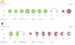 在使用TP钱包进行转账时，