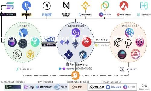 在TP钱包中进行转账时，确实需要支付矿工费。这是因为每笔交易都是在区块链上进行记录的，而区块链网络中的矿工节点需要通过计算工作来验证并记录这些交易。为了激励矿工节点提供计算资源并保证交易的及时处理，用户必须支付一定的费用，这就是“矿工费”。

### TP钱包转账需要矿工费的原因

#### 区块链的工作原理
区块链是一个去中心化的数据库，每一笔交易都需要经过网络中的节点验证。矿工们通过解决复杂的数学问题来确认这些交易，验证完成后，交易会被打包进区块，添加到链上。为了鼓励矿工履行这一劳动，用户在进行转账时需要支付矿工费。

#### 矿工费的组成
矿工费通常取决于几个因素，包括但不限于交易的复杂度、网络当前的拥堵情况、以及用户愿意支付的费用。一般来说，交易越复杂，费用就越高。此外，如果网络堵塞，矿工们会优先处理支付更高费用的交易，这意味着用户可能需要支付更多的费用以确保交易能快速被处理。

### 如何在TP钱包中进行转账并支付矿工费

#### 步骤一：打开TP钱包
首先，确保您的TP钱包已经成功安装并打开。请确保您已登录您的账户，并可查看到账户的余额。

#### 步骤二：选择转账功能
在主界面中，您会看到转账选项，一般标有“发送”或“转账”。点击该选项以进入转账界面。

#### 步骤三：输入接收方信息
在转账界面中，您需要输入接收方的地址。这是非常重要的一步，因为一旦交易提交，您将无法恢复资金。请务必仔细核对地址的正确性。

#### 步骤四：输入转账金额
在输入接收方地址后，系统会要求您输入要转账的金额。确保该金额在您的账户余额之内。此外，TP钱包通常会显示预计的矿工费，您可以根据自己的需求进行调整。

#### 步骤五：确认并支付矿工费
最后，确认您的所有信息，包括接收方地址、转账金额和矿工费。如果所有信息均无误，点击确认转账。TP钱包会自动从您的余额中扣除转账金额和矿工费，然后将交易提交到区块链网络。

### 可能相关问题

#### 问题一：矿工费可以节省吗？
这是一个非常有趣的问题，许多用户都在想。其实，矿工费的高低是取决于当前网络的拥堵程度。如果您能够选择在网络相对空闲的时间进行交易，往往能节省矿工费。另一方面，某些交易平台或钱包可能会有与交易相关的优惠活动，允许用户获得一定的手续费折扣，因此，在进行转账前，关注相关的信息是很有必要的。

#### 问题二：如何查看矿工费的变动？
对于想要监测矿工费用变化的用户来说，了解市场行情是很重要的。有一些网站和工具允许用户查看实时的矿工费用平均水平，比如通过网站比如EtherChain、ETH Gas Station等，您可以随时观察到不同网络状态下的矿工费用。同时，TP钱包也会在转账界面提供相关的费用预估，方便用户进行选择。

### 结束语

总之，在TP钱包进行转账是一个相对简单的过程，但矿工费用是一个不可避免的部分。虽然支付这一费用可能让人感到有些遗憾，但这正是确保区块链网络正常运作的代价。理解矿工费的组成和如何在TP钱包中合理进行管理，可以帮助用户做出更明智的交易决策。希望以上信息能对您有所帮助，让您的加密货币交易更加顺畅。如果您有更多问题，欢迎随时问我！