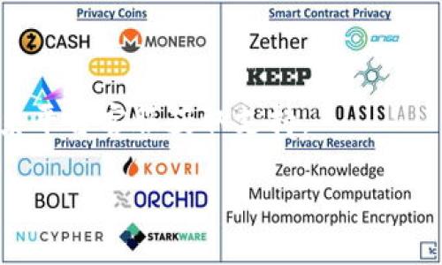 要将TP钱包中的资金导出到银行卡，用户通常需要经历几个步骤，涉及资金转移和可能的交易所使用。以下是具体的步骤和说明。

### 第一步：确认资金形式
首先，确保你的币种是可以转换为法币的，比如以太坊（ETH）、比特币（BTC）等。TP钱包主要用于存储加密货币，所以要先想清楚你想提取的钱是哪种币。

### 第二步：选择交易所
为了将加密货币转换为法定货币（人民币、美元等），需要选择一个支持这项功能的交易所。例如，像币安（Binance）、火币（Huobi）、OKEx等主流交易所通常都支持将加密货币兑换成法币。

### 第三步：创建交易所账户
如果你还没有在选定的交易所上创建账户，第一步是注册。注册过程通常需要提供一些个人信息和身份验证。为了安全起见，建议将使用两步验证（2FA）。

### 第四步：将加密货币从TP钱包转移到交易所
1. **在交易所找到充值地址**：登录你的交易所账户，找到“充值”或者“存款”选项，选择你要转移的币种以获取交易所提供的充值地址。
2. **打开TP钱包**：在你的TP钱包中选择你要提取的币种，点击“发送”。
3. **输入充值地址**：将刚刚复制的充值地址粘贴到TP钱包的接收地址栏中，并输入你想要转移的金额。
4. **确认交易**：检查所有信息无误后，确认转账。请注意，可能需要支付网络交易费。

### 第五步：将加密货币卖出
当资金在交易所到账后：
1. **找到交易市场**：在交易所界面，找到你转入币种的交易市场（比如“ETH/USDT”或“BTC/USDT”）。
2. **进行出售**: 按照当前市场价格选择卖出，设置具体的卖出价格或者选择市价单直接出售。
3. **确认出售**：检查订单无误后确认出售。

### 第六步：提现到银行卡
1. **提现选项**：出售成功后，在交易所账户中找到“提现”选项，选择对应的法定币种。
2. **输入银行卡信息**：根据要求填写你的银行卡信息，包括银行名称、开户行、账号、姓名等。
3. **确认提现**：检查信息无误后提交提现请求。通常，交易所会在一定时间内处理你的请求，并将资金发送到你的银行卡。

### 系统可能会出现的问题
1. **交易延迟**：在转账和出售过程中，可能会遇到网络拥堵或交易所处理缓慢的情况。这样的情况下，用户需要有耐心，耐心等待资金到账。
2. **提现费**：大多数交易所会在提现时收取一定费用，用户在操作前应详细了解各交易所的提现规则，以免造成不必要的损失。

### 小结
将TP钱包的资金导出到银行卡的过程并不复杂，但需要仔细操作以确保安全。希望这个流程能帮助大家顺利完成交易。

### 相关问题
1. **TP钱包是否支持直接提现到银行卡？**
   
   TP钱包本身并不提供直接提现到银行卡的功能，用户需要通过交易所进行转换后提现。

2. **如果在转帐过程中遇到问题，该怎么办？**

   如果在转账过程中遇到问题，建议查看交易所或TP钱包的帮助中心，或联系平台客服获取支持。

希望上述信息能够帮助到你！如果还有其他问题，请随时问我。