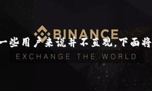 在TP钱包中添加测试网络的代币（如Test）的操作相对简单，但可能对一些用户来说并不直观。下面将详细介绍如何在TP钱包中进行这一操作，以及一些相关的问题和解答。

### TP钱包如何添加测试网络代币（Test）的详细指南