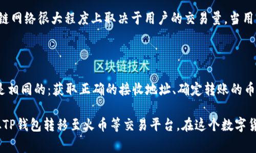 将TP钱包中的币转到火币交易所的过程相对简单，但在进行之前需要确保你对每一步都充分了解。以下是详细的步骤说明，包括一些必要的注意事项。

步骤一：准备工作

在转币之前，确保你已经在火币交易所注册并完成身份验证。同时，确保你的TP钱包中有足够的币可以转出，并留有足够的手续费。了解你要转账的币种是否在火币上支持交易，并确认火币上的接收地址。

步骤二：获取火币的接收地址

1. 登录你的火币账户。
2. 在个人页面中，找到“资产”或“钱包管理”选项。
3. 点击“充值”按钮，选择你要转账的币种。
4. 系统会显示该币种的接收地址。请务必复制完整的地址，注意大小写，地址的错误会导致资产丢失。

步骤三：在TP钱包中进行转账

1. 打开TP钱包，进入你要转账的币种页面。
2. 点击“转账”或“发送”按钮。
3. 在转账界面，粘贴你在火币获取的接收地址。
4. 输入你要转账的数量，确保留出手续费。
5. 检查地址和数量，确认信息无误后，点击“确认转账”。

步骤四：等待确认

转账请求发送后，需等待区块链网络的确认。根据交易量的不同，这个过程可能需要数分钟到数小时。你可以在TP钱包中查看转账状态，也可以在区块链浏览器中查询转账的状态。

步骤五：检查火币账户

在完成转账后，定期检查你的火币账户。资金到达火币之后，会在交易记录中显示。一般情况下，充值到账会有通知，但也有可能需要手动刷新资产页面。

注意事项

1. 确保网络连接稳定，以避免中断转账过程。
2. 对于大小写敏感的地址，务必检查无误。
3. 请确认你的火币账户已完成所有必要的身份验证，以确保及时到账。

可能相关问题

问题一：是什么导致转账延迟?

真心觉得，转账延迟通常是由于以下几个原因：区块链网络拥堵、转账手续费设置过低以及网络连接的不稳定。区块链网络很大程度上取决于用户的交易量，当用户转账数量增加时，会导致网络负荷加重，从而出现延迟。为了避免这种情况，付出适当的转账手续费是非常重要的。

问题二：我可以通过其他钱包转账到火币吗?

当然可以，事实上，许多用户还青睐于使用各种其他钱包（例如Imtoken、MetaMask等）进行转账。转账的核心步骤是相同的：获取正确的接收地址、确定转账的币种和数量，以及必要的手续费。只要你了解相关资产的转账流程，基本上都能顺利完成。

整体来看，尽管加密货币的转账过程看似复杂，但只要仔细核对信息，了解每一步，便能以高效、安全的方式将资产从TP钱包转移至火币等交易平台。在这个数字货币日益流行的时代，掌握这些技能对于每一个投资者来说都是十分必要的。