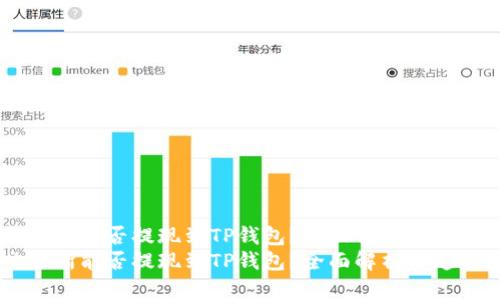 ZT交易所能否提现到TP钱包？全面解析与趋势展望
ZT交易所能否提现到TP钱包？全面解析与趋势展望