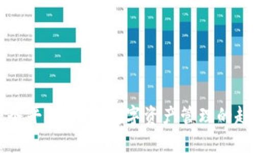 TP钱包服务平台：未来数字资产管理的趋势与展望