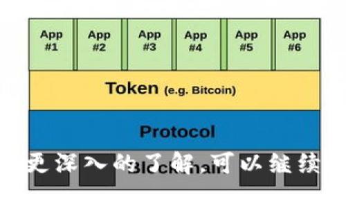 在TP钱包中创建CNFS公链的步骤相对简单，但具体的步骤可能会因钱包版本的不同而有所不同。以下是一个基本的指南，帮助你在TP钱包中创建CNFS公链。

### 步骤1：下载和安装TP钱包

如果你还没有TP钱包，请前往官方网站或应用商店（如Google Play或Apple Store）下载并安装。

### 步骤2：打开TP钱包

安装完成后，打开TP钱包。在首次使用时，你需要创建一个新钱包或导入已有钱包。如果你是新用户，点击“创建钱包”，并按照指示设置你的密码和备份助记词。

### 步骤3：添加CNFS公链

1. **进入“资产”页面**  
   打开TP钱包后，选择“资产”选项卡，以查看当前支持的区块链及其资产。

2. **添加新公链**  
   在资产页面，通常会有一个“添加”或“更多”选项。点击它，寻找“添加公链”或“添加自定义链”的选项。

3. **输入CNFS公链的信息**  
   在添加公链的页面，你需要输入CNFS公链的基本信息，包括：
   - **链名字**: CNFS
   - **链ID**: CNFS的链ID
   - **RPC URL**: CNFS的节点地址
   - **浏览器链接**: CNFS的区块浏览器链接

   你可以在CNFS的官网或官方文档中找到这些信息。

4. **确认添加**  
   输入完毕后，确认无误，然后点击“添加”或者“保存”。系统会提示你添加成功。

### 步骤4：创建CNFS钱包地址

1. **返回主页**  
   添加成功后，你可以返回钱包的主页。

2. **创建地址**  
   通常情况下，新公链会自动创建一个地址。如果没有，请寻找“生成地址”或类似的选项，系统会为你生成一个新的CNFS地址。

### 步骤5：接收和发送CNFS资产

1. **接收资产**  
   点击你刚才创建的CNFS地址，通常会有一个“接收”选项。选择它，并复制你的地址。你可以将此地址分享给想要向你转账的人。

2. **发送资产**  
   如要发送资产，选择“发送”选项，输入对方的CNFS地址和要发送的数量。确认无误后，提交交易。

### 常见问题解答

#### 问题1：添加CNFS公链时遇到错误怎么办？

如果在添加CNFS公链时遇到错误，首先确认输入的信息是否准确，包括链ID、RPC URL等。如果信息确认无误，但仍然无法添加，可以尝试：

- **更新TP钱包**：确保你的TP钱包是最新版，开发者可能已经修复了一些已知问题。
- **重新启动TP钱包**：有时重新启动应用可能解决临时的故障。
- **联系支持**：如果问题持续存在，可以在TP钱包的支持页面提交问题，或者在相关社区寻求帮助。

#### 问题2：如何安全管理我的CNFS资产？

持有任何数字货币都需要一定的安全意识。以下是一些安全管理建议：

- **定期备份助记词**：确保你的助记词已安全备份，并存放在安全、私密的地方。
- **启用双重认证**：如果TP钱包支持双重认证，请务必启用，以增加安全性。
- **保持软件更新**：定期检查并更新TP钱包，确保使用最新版本来避免安全漏洞。

### 结束语

总的来说，使用TP钱包创建和管理CNFS公链非常简单。但确保你了解每一步，并妥善管理你的资产。如果你还有其他问题或需要更深入的了解，可以继续探索TP钱包的其他功能。真心希望这篇指南对你有所帮助，也希望你在数字货币的世界里一切顺利！如有任何疑问，请随时联系。