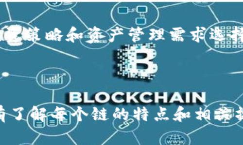 关于TP钱包提币走的链，首先需要理解TP钱包的基本功能和区块链技术的运作原理。

### TP钱包概述

TP钱包是一款支持多种区块链资产的数字资产钱包，用户可以通过它进行数字货币的存储、转账和交易。TP钱包支持的币种众多，包括但不限于Ethereum（以太坊）、Bitcoin（比特币）、TRON（波场）等。每种数字货币对应的区块链都是不同的，因此提币时选择的链也取决于用户提取的具体资产。

### 提币链的选择

当用户在TP钱包中进行提币操作时，需要选择提币的目标链。这是因为不同的数字资产基于不同的区块链进行交易和记录。例如：

1. **以太坊（Ethereum）**：以太坊是一种开源的公共区块链平台，支持智能合约的开发。以太坊链上运行的资产是ERC-20和ERC-721等代币。

2. **比特币（Bitcoin）**：比特币是最早的数字货币，其交易记录在比特币链上。

3. **波场（TRON）**：波场是一个去中心化的平台，旨在构建全球化的免费内容娱乐系统。TRON链上通常有TRC-20和TRC-721代币。

4. **币安智能链（BSC）**：币安智能链是一个高性能的EVM兼容区块链，支持DEFI和DApp的开发，BSC上的代币一般是BEP-20。

在TP钱包中，当提币时，用户需要选定提币链以确保资产能够正确转移到目标地址。这意味着，用户在提币的时候必须确认接收方地址是否与所选择的链一致，否则可能会导致资产丢失。

### 提币过程中的注意事项

在进行提币操作时，有几个值得注意的事项：

#### 1. 确保链的正确性

用户在选择提币链时，务必确认所提取的数字资产是否支持所选择的链。比如，若提取ERC-20代币，就应选择以太坊链。

#### 2. 注意手续费

提币时会涉及网络手续费，每个链上的手续费都会有所不同。有时候用户可能需要依据市场行情选择合适的时间进行提币，以减少手续费支出。

#### 3. 根据网络状况选择时间

在提币时，网络的繁忙程度会影响交易确认的速度。用户可以关注区块链网络的交易量，合理选择提币时间。

### 常见问题解答

#### 问题一：如果我选择了错误的链，能否找回资产？

真心觉得，这是一个非常有意思但又令人担忧的问题。若用户选择了错误的链，首先要明白资产可能会被锁定或丢失，取决于链的性质和用户的具体操作。如果是选择的提币链与存币链不相符，有些平台可能无法找回损失的资产。但一些平台提供了一些方式帮助用户恢复资产，比如资源、技术支持等。建议用户在进行提币操作前，仔细核对链信息！

#### 问题二：TP钱包支持哪些主流链？

提到TP钱包的支持链，我不得不说其综合了市场上主流的区块链技术。其中包括以太坊、比特币、波场、币安智能链等。每一条链都有自己的特点，用户可以根据自己的投资策略和资产管理需求选择相应的链。TP钱包使用起来非常便捷，有助于用户更好地管理他们的数字资产。理想情况下，用户在不同链间流转时应该感受到无缝的体验，这正是TP钱包的一大优势。

### 结束语

在数字货币日益走向主流的今天，用户对数字资产管理的要求也日渐提高，TP钱包以其强大的功能和多链支持，正逐渐成为更多用户的选择。在使用钱包的过程中，只有了解每个链的特点和相关操作，才能更好地保障资产安全、便捷高效地进行交易。希望以上信息能帮助到您，让您在未来的数字资产管理中游刃有余。