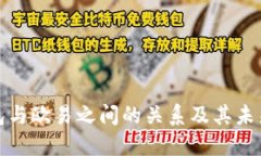TP钱包与欧易之间的关系及