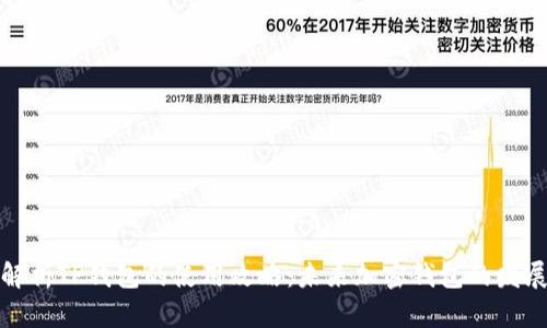 全面解析TP钱包的使用攻略：未来加密钱包的发展趋势