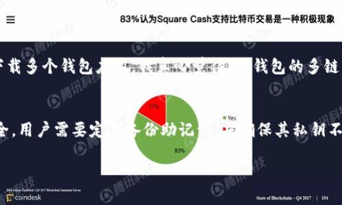 TP钱包（TokenPocket）是一个多链钱包，支持多种数字资产的存储和管理，包括以太坊、EOS、TRON等平台的代币。要查看TP钱包中的账号信息并不复杂，但对于新手用户可能会有一些疑问。接下来，我会仔细讲解如何查看TP钱包中的账号。

第一步：下载与安装TP钱包
首先，确保您的手机上已安装TP钱包应用。如果您尚未下载，可以在各大应用商店（如App Store或Google Play）中搜索“TP钱包”进行下载安装。安装完成后，打开应用并创建一个新钱包或导入已有的钱包。

第二步：打开TP钱包
成功安装TP钱包并创建或导入钱包后，您会看到钱包的主界面。在这个界面上，您可以看到自己的资产情况和可用的各类功能。

第三步：查看钱包账号信息
在钱包主界面，您可以找到“我的”或“账户”选项，点击进入。这里会展示您当前使用的以太坊地址（或相应链的地址），这就是您查看的账号信息。
如果您想查看其他链的账号，可以在主界面中切换不同的链。TP钱包支持多链操作，您只需选择目的链，就能够看到对应的账户地址。

第四步：复制与分享账号
如果您需要与他人分享您的地址，可以长按您的地址，选择复制，方便快捷。而在某些情况下，您也可以通过二维码的形式分享，这也是很实用的。在详情页中，会有生成二维码的选项，只需点击便可生成，方便他人扫码获取您的地址。

第五步：安全注意事项
在查看和分享TP钱包账号的时候，请务必注意安全，避免将您的私钥或助记词分享给他人。私钥是您钱包的唯一钥匙，任何拥有此信息的人都可以控制您的资产。

总结
查看TP钱包的账号信息是一个简单的过程，只需几步即可完成。希望以上的介绍对您有所帮助，祝您在数字货币的世界中获取丰厚的回报！

常见问题

h41. TP钱包支持哪些类型的资产？/h4
TP钱包支持多种数字资产，涵盖了以太坊、EOS、TRON等多种区块链资产。用户可以轻松管理不同平台的代币，而不需要下载多个钱包应用。我真心觉得，TP钱包的多链支持让它成为了数字货币爱好者的必备工具！

h42. 如何确保我的TP钱包安全？/h4
钱包安全是每个用户都应该关注的重要问题。我有点遗憾地发现，很多新手在这一点上常常忽视。为了确保TP钱包的安全，用户需要定期备份助记词，并确保其私钥不泄露。此外，启用双重身份验证和设置复杂的密码也是有效保护措施。使用硬件钱包进行长期存储也是一种安全的选择。

希望以上信息和问题解答能够为你提供帮助，纵享数字货币的便利与乐趣！