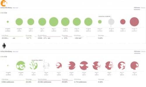 充币到TP钱包的过程通常涉及几个简单的步骤。下面我将详细说明如何将数字货币成功转入TP钱包。

第一步：下载并安装TP钱包
在开始充币之前，首先需要确保你已经下载并安装了TP钱包。TP钱包是一款相对安全且功能齐全的数字货币钱包，支持多个区块链资产。在手机应用商店（如App Store或Google Play）中搜索“TP钱包”，然后下载并安装它。安装完成后，打开应用程序。

第二步：创建或导入钱包
打开TP钱包后，如果你是第一次使用，会看到“创建钱包”和“导入钱包”两个选项。根据自己的需要选择。如果你是新用户选择“创建钱包”，然后需要设置一个强密码，并备份好助记词；如果你已有钱包，则选择“导入钱包”，输入助记词完成导入。

第三步：获取你的钱包地址
在你的TP钱包主界面上，会显示你的资产列表。在资产页面选择你想要充币的数字货币，比如USDT、ETH、BTC等。点击相应的币种，进入该币种的详情页面，找到“接收”或者“充值”按钮，点击后你会看到一个地址二维码以及相应的字符串地址。把这个地址复制下来，或者用扫描功能直接获取二维码。

第四步：选择交易所进行充币
如果你需要从交易所向TP钱包充币，那么你需要一个支持提款到外部钱包的交易所账户（如币安、火币等）。登录到你的交易所账户，找到提币（提现）选项，然后选择你想要提币的资产。在输址处粘贴之前复制的TP钱包地址。

第五步：填写提币信息
在提币页面，通常需要填写提币数量，可能还需要选择网络（如ERC20或TRC20等）。确认信息无误后，提交申请。根据交易所的不同，可能会要求你进行二次验证（如短信或邮箱确认），按照他们的提示完成相关步骤。

第六步：等待到账确认
提币交易被处理后，你可以在TP钱包中查看该币种的资产变化。不同的区块链网络和交易所提币确认时间不同，通常在几分钟到几个小时不等。你可以在交易所的提币历史中追踪你的交易状态，确保资金安全。

第七步：查看资产
一旦充币成功，回到你的TP钱包，刷新一下资产列表，你应该可以看到你所充入的数字货币出现在钱包中。这时，你可以开始进行交易、转账，或者持有资产进行长期投资。

总结
加载资产到TP钱包的过程相对简单，关键在于确保你提供了正确的钱包地址并遵循相应的步骤。但当涉及到数字货币时，安全始终是第一位的。务必不要将助记词、密码等敏感信息随意分享或记录在不安全的地方。希望以上步骤能够帮助你顺利完成充币的操作。如果你在充币过程中遇到任何问题，欢迎随时询问。

问答部分：
问题一：TP钱包支持哪些数字货币？
TP钱包作为一款功能全面的数字货币钱包，支持多种主流和新兴的数字货币，包括但不限于比特币（BTC）、以太坊（ETH）、泰达币（USDT）、狗狗币（DOGE）等。这让用户在一个钱包内管理不同种类的资产时更加方便。当然，具体支持的数字货币种类可能会随TP钱包版本的更新而变化，建议用户不时查看官方公布的支持币种列表。

问题二：TP钱包的安全性如何？
说到数字货币钱包的安全性，TP钱包采取了一系列保护措施，包括离线私钥存储、两步验证、自主备份等。从用户体验上来看，其安全性得到了很多用户的认可。但网络环境复杂且充满了不确定性，用户在使用过程中仍需保持警觉。务必定期更新密码，避免在公共网络下进行交易，并定期备份自己的助记词。虽然TP钱包致力于为用户提供一个安全的环境，但用户的安全意识和行为也是极其重要的。

有点遗憾的是，尽管我们已经提供了详尽的充币指南，但在数字货币市场波动如此剧烈的今天，任何投资都有风险。因此，在充币前，用户应该根据自己的实际情况做出理智的投资决策，真心觉得把资金分散管理，减少风险是明智之举。希望大家都能在数字货币的世界中安全、顺利地航行！