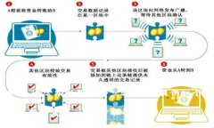 要将TP钱包里的加密货币转