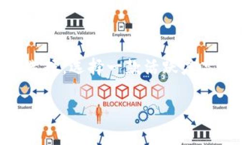 为了帮助你解决“tp钱包兑换币总是失败”这个问题，我将给出一些可能的原因和解决方法。

原因分析

首先，tp钱包兑换币失败可能有多种原因，这里列出了一些常见的问题：

ul
listrong网络问题：/strong如果您的网络连接不稳定或较慢，可能会导致兑换币时无法成功连接服务器。/li
listrong钱包版本：/strong确保您的tp钱包是最新版本，老旧版本可能会出现兼容性问题。/li
listrong交易费用不足：/strong在进行币兑换时，可能需要支付一定的交易费用，如果您的账户里面资产不够，交易会失败。/li
listrong交易限制：/strong某些情况下，由于风险控制，tp钱包可能会对特定账户的交易进行限制。/li
listrong区块链拥堵：/strong如果区块链网络拥堵，交易确认时间可能会延迟，导致兑换失败。/li
/ul

解决方案

那么，我们应该如何解决这些问题呢？以下是一些建议：

ul
listrong检查网络连接：/strong确保您使用的网络连接良好，尝试切换到另一个网络（例如，从WiFi切换到数据流量）以测试是否有改善。/li
listrong更新钱包应用：/strong定期检查tp钱包的更新，确保您使用的是最新版，这样可以避免不必要的兼容性问题。/li
listrong充值账户：/strong确保您的钱包账户内有足够的资产，并且留有一定的余额来支付交易费用。/li
listrong联系支持团队：/strong若您认为账户受到不当限制，建议联系tp钱包的客服支持，询问具体情况。/li
listrong关注网络状态：/strong可以访问区块链相关的工具，如区块链浏览器，查看网络状态，了解是否网络拥堵。/li
/ul

总结

钱包交易失败是一件令人沮丧的事情，真心觉得希望以上的原因和解决方案能帮助到您。如果依旧无法解决问题，可以考虑借助社交媒体或社区论坛寻求其他用户的建议和经验分享。有时候，和其他用户交流也能找到一些意想不到的解决办法。

可能相关问题

h41. 为什么我在其它钱包上能成功兑换，但在tp钱包上却失败？/h4
这个问题实际上很常见，不同的数字钱包在处理交易时的逻辑和算法可能不同。有的可能采用更为严谨的风险评估算法，这就导致在tp钱包上交易时遇到了一些限制。此外，其他钱包可能有更高的交易成功率，而tp钱包却可能由于它的系统原因或负载高而出现失败。

h42. 是否应该更换钱包来提高兑换成功率？/h4
我觉得这个选择要视具体情况而定。如果您反复在tp钱包上遇到失败而没有得到解决，考虑更换钱包确实是一个不错的选择。市面上有许多钱包可供选择，选择一款活跃度高、评价好的钱包，可能会给您的交易体验带来更好的质量。但因为更换钱包意味着需要进行数据迁移和重新熟悉功能，所以在做决定前，建议慎重考虑。

希望这些信息能帮助到你！如果有更多疑问，请随时问我。