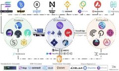 temp_title Tp钱包的安全性分