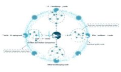 想要在苹果设备上下载并