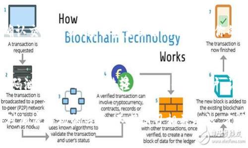 将Dog币从支点交易所提到TP钱包的过程相对简单，但需要注意一些细节。以下是详细的步骤指南：

步骤一：准备工作
在开始之前，请确保你已经在支点交易所（或其他任何交易所）创建了一个账户，并且已经成功购买了Dog币。此外，你还需要在TP钱包中准备好接收Dog币。确保TP钱包的版本是最新的，以避免任何潜在的问题。

步骤二：获取TP钱包地址
打开你的TP钱包，选择“接收”选项。这时，会显示出你的Dog币接收地址。请确保你选择的是Dog币的地址，因为TP钱包可以支持多种加密货币。为避免错误，建议你复制这个地址。

步骤三：登陆支点交易所
用你的账户信息登录支点交易所。在账户的主界面，找到“资产”或“钱包”选项，点击进入你的账户余额页面。

步骤四：提币操作
在资产页面，找到Dog币，点击“提币”或“提现”的按钮。在此页面，你需要填写提币的信息，包括你刚才从TP钱包复制的地址。
确保在地址栏中粘贴的是正确的Dog币地址。再三检查地址是非常重要的，因为一旦发送，交易是不可逆的。同时，你还需要填写提币的数量以及可能需要支付的手续费。

步骤五：确认提币
在确认页面，仔细核对所有的信息，包括地址、数量等。确认无误后，点击“确认”或者“提交”按钮。一般情况下，你可能会需要通过双重验证来确保安全。

步骤六：等待交易确认
完成提币请求后，交易所会处理你的请求。提币的时间可能会因网络拥堵情况而有所不同，通常在几分钟到几小时之间。在此期间，你可以在支点交易所的“提币记录”中查看交易状态。

步骤七：在TP钱包中查看收到的Dog币
当提币交易在区块链上被确认后，你就会在TP钱包中看到你的Dog币。如果在较长时间内没有看到，建议你检查交易状态，确保提币已经完成。

常见问题解答

问题一：如果提币失败，我该怎么办？
如果你的提币交易失败，首先不要惊慌。你可以返回支点交易所，查看失败的原因。常见的原因包括地址错误、网络拥堵、或者账户余额不足等。如果你确认交易失败，通常资金会自动返回到你的交易所账户。你可以再次尝试提币，但一定要再次核对每一项信息。

问题二：如何保障在交易过程中的安全？
安全是进行加密货币交易时的重中之重。首先，确保你使用的是官方版本的TP钱包和支点交易所，定期更新软件。其次，开启双重验证，这样即使你的密码泄露，他人也无法轻易进入你的账户。记录每一笔交易的详情，确保你的交易记录不会被篡改。最重要的是，一定要核对加密地址的每一个字母和数字，只要有一个错字，资金可能会永久丢失。

通过上述步骤，你应该能够顺利地将Dog币从支点交易所提到TP钱包。每一步都重要，因此建议仔细阅读每一部分信息，确保你的资金安全。同时，保持对加密市场的关注，不断学习相关知识，才能在这个瞬息万变的领域里立足！
